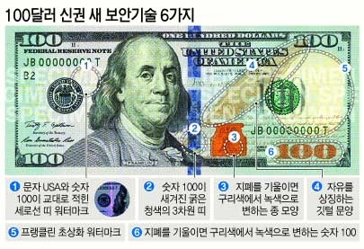 supernote