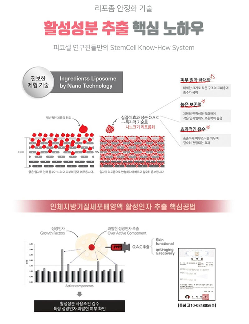 실리프팅을 잘하는 코코 스킨케어