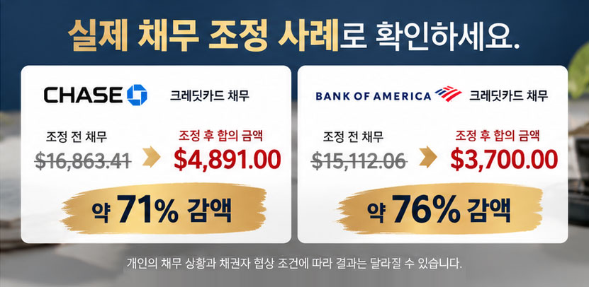 빚탕감